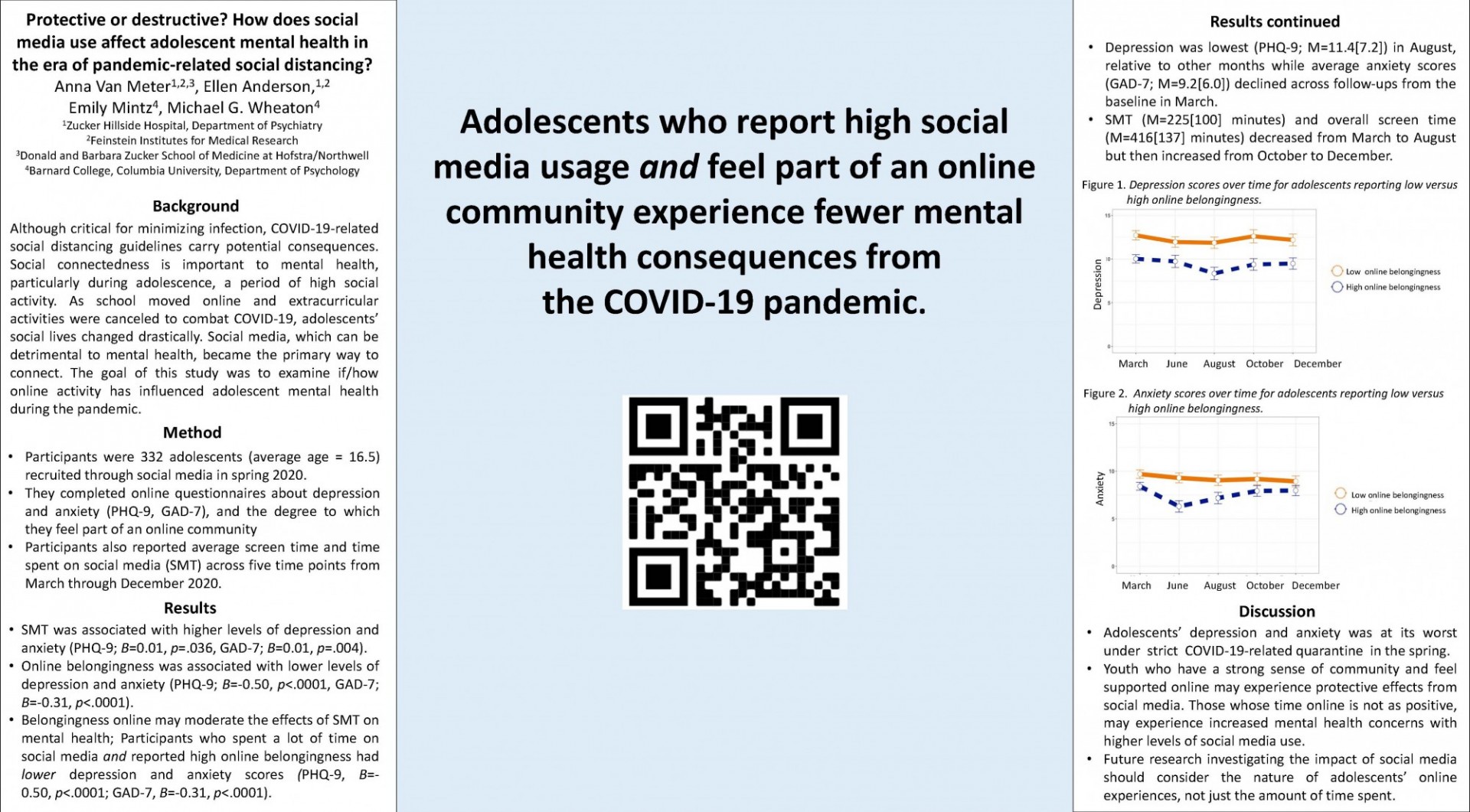 Protective or destructive? How does social media use affect adolescent mental health in the era of pandemic-related social distancing? 