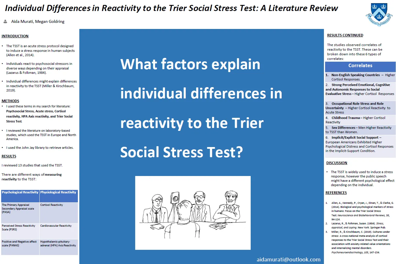 Individual Differences in Reactivity to the Trier Social Stress Test: A Literature Review 