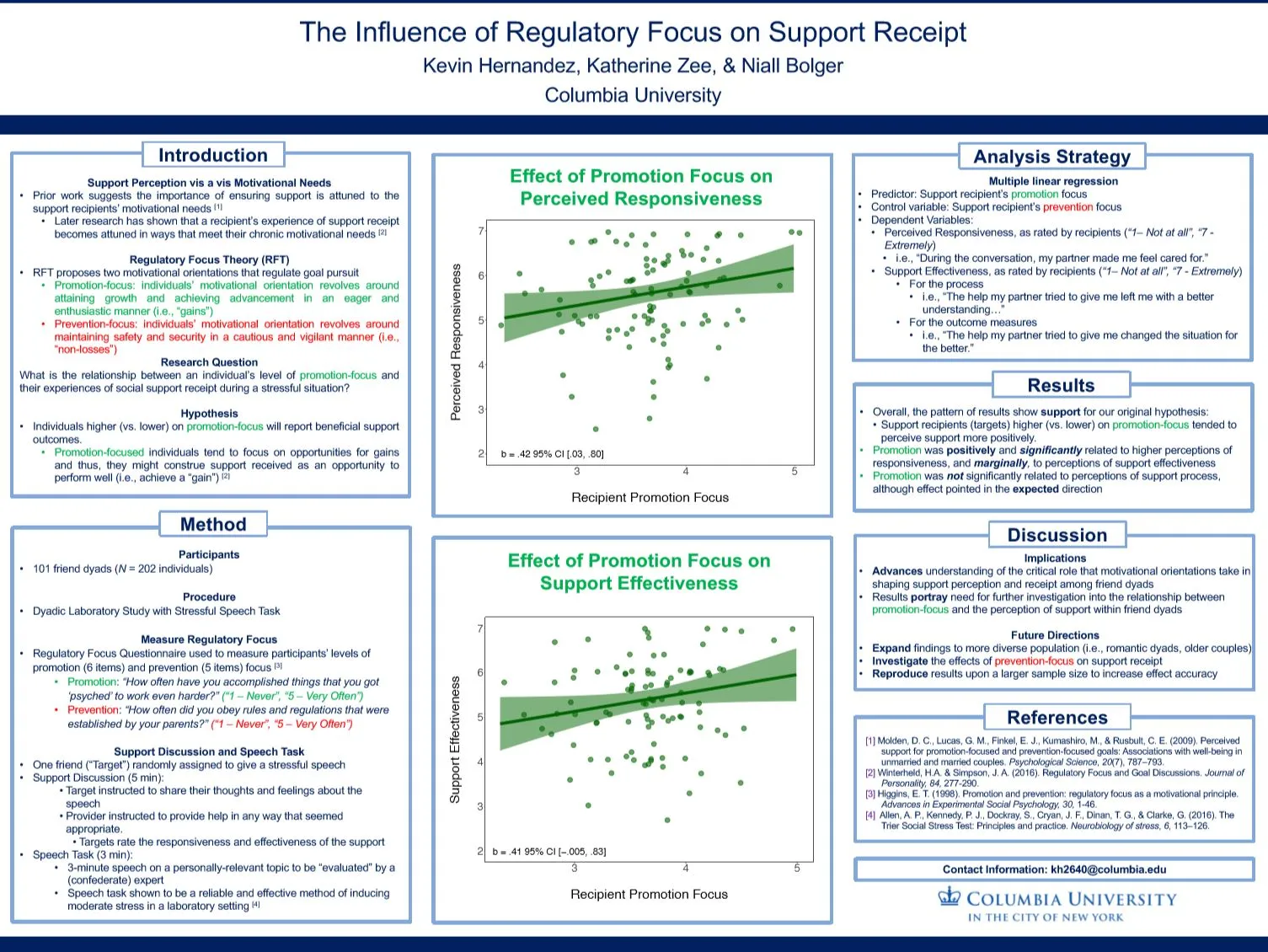 The Influence of Regulatory Focus on Support Receipt