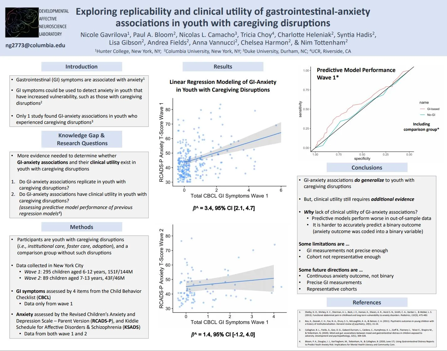 Exploring Replicability and Clinical Utility of Gastrointestinal-Anxiety Associations in Youth with Caregiving Disruptions