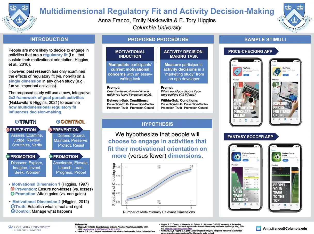 Multidimensional Regulatory Fit and Activity Decision-Making