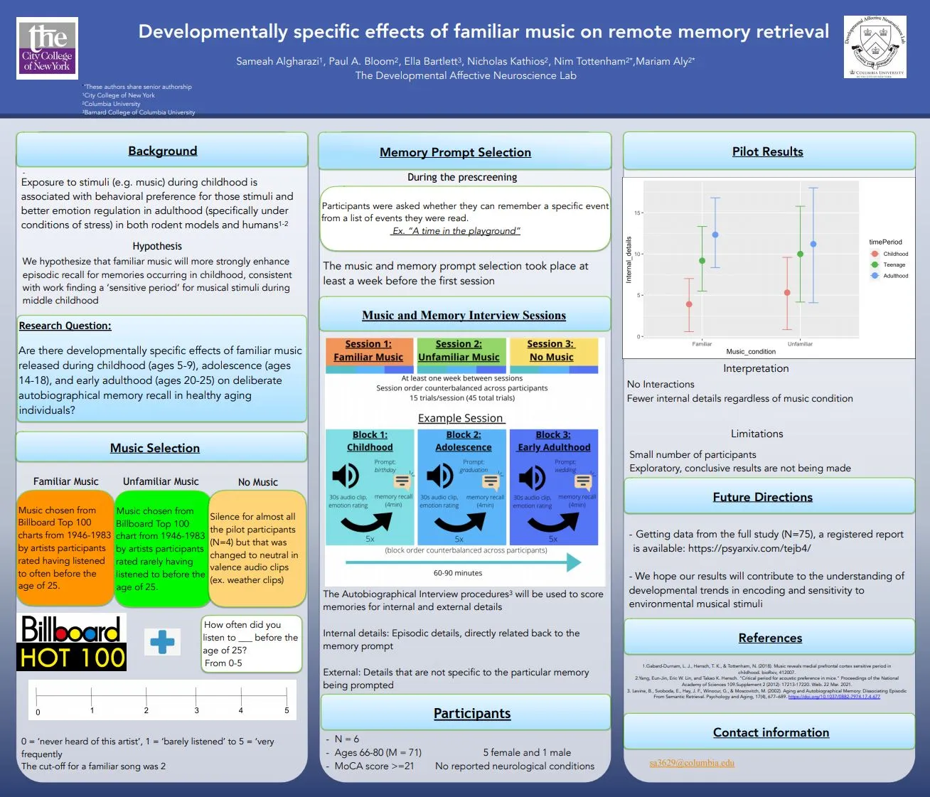 Developmentally specific effects of familiar music on remote memory retrieval