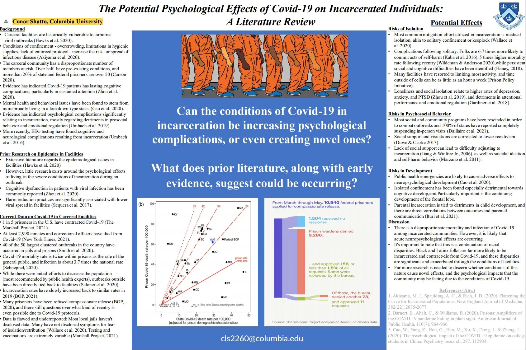 The Potential Effects of the Covid-19 Pandemic on Incarcerated Individuals: A Literature Review