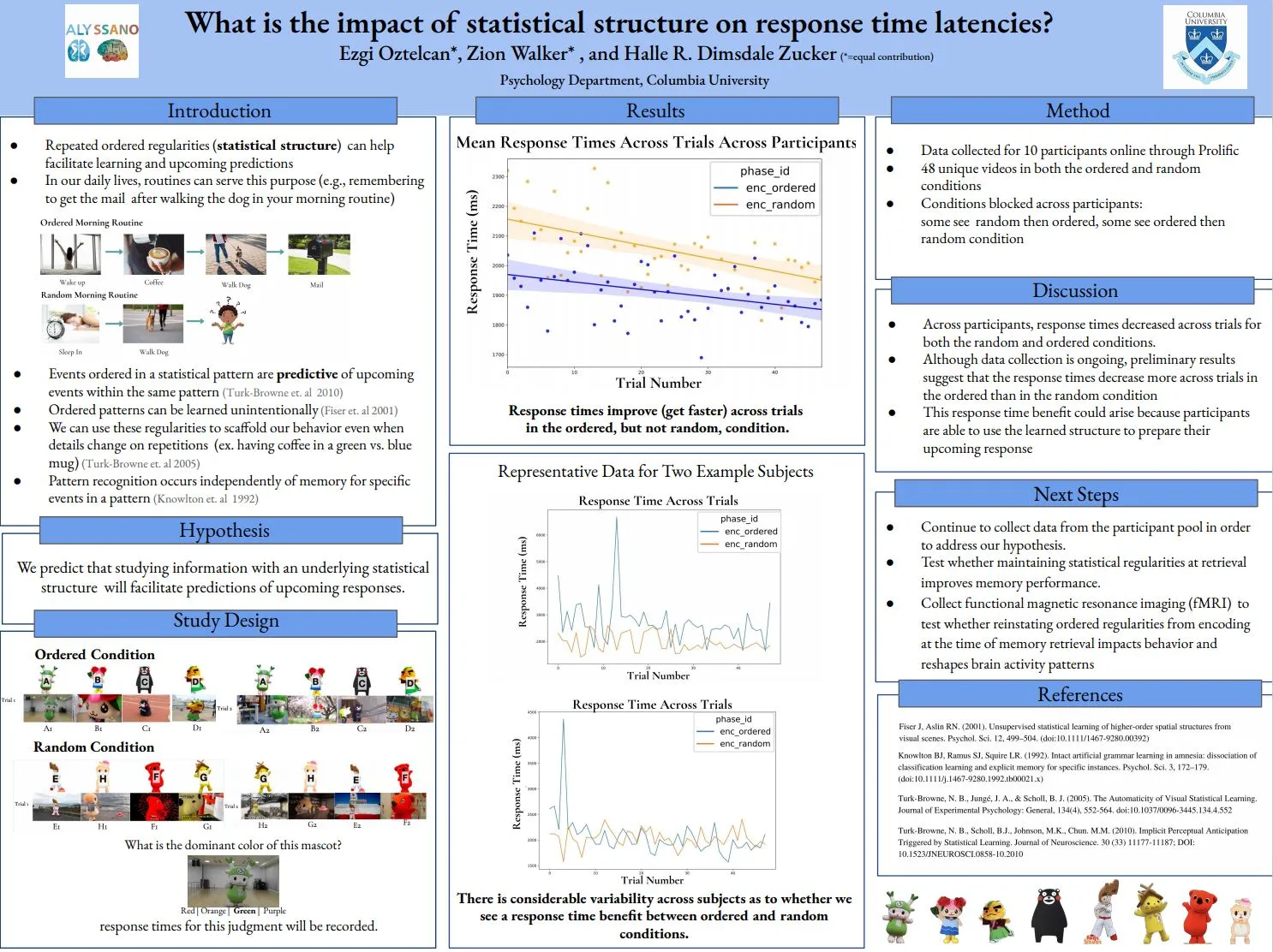 What is the impact of statistical structure on response time latencies? 