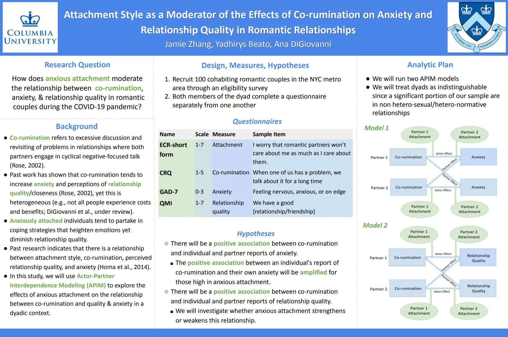 Attachment Style as a Moderator of the Effects of Co-rumination on Anxiety and Relationship Quality in Romantic Relationships