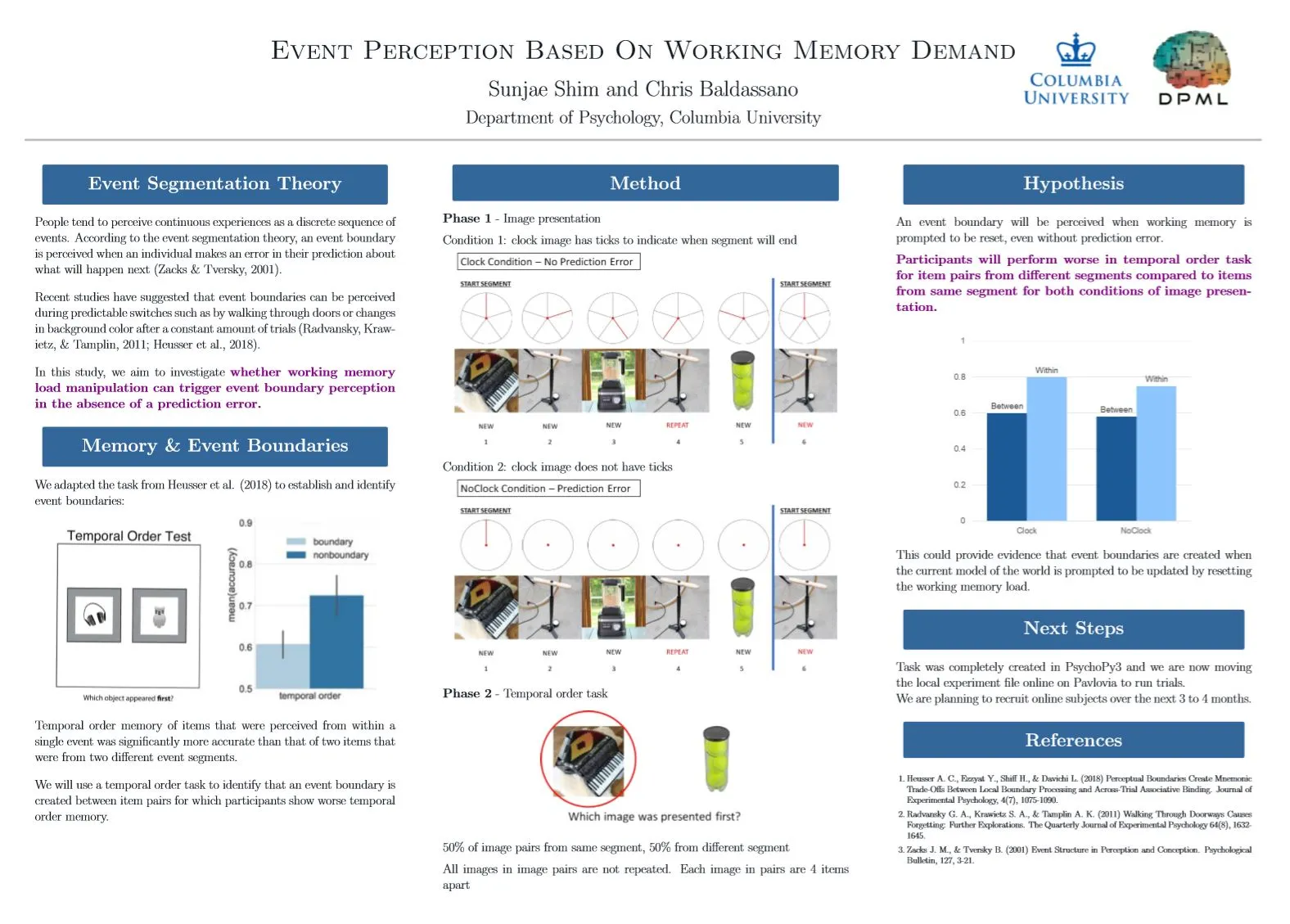Poster for Event Perception Based on Working Memory Demand