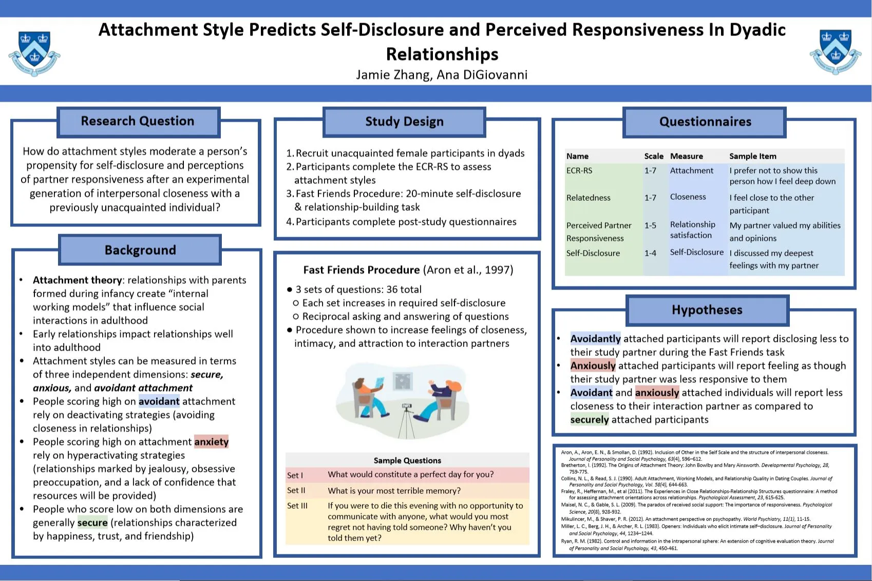 poster for Attachment Style Predicts Self-Disclosure and Trust in Dyadic Relationships
